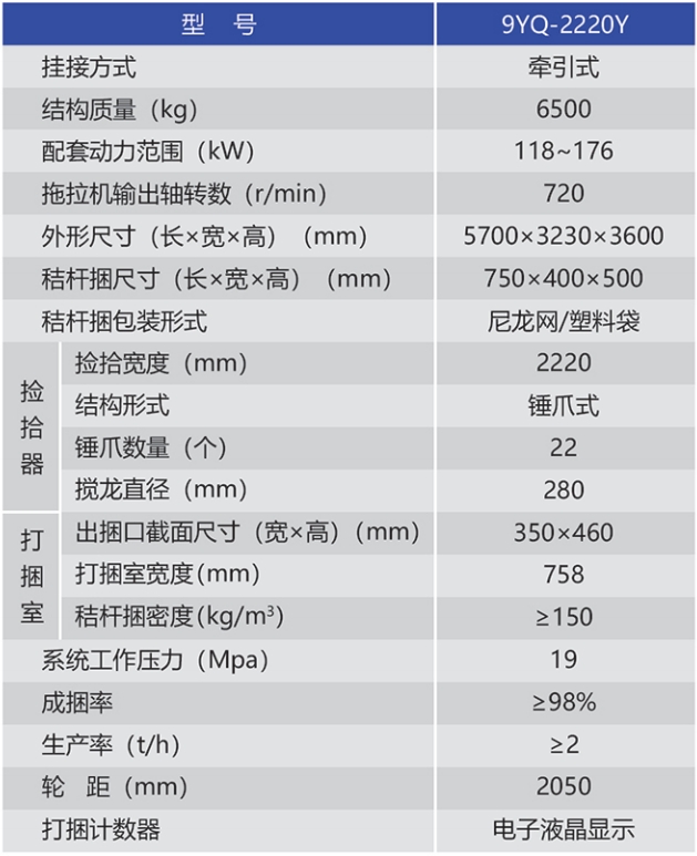 液壓參數(shù)表.png